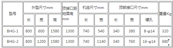 BHY-1干粉自动计量包装机